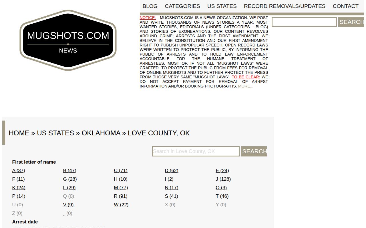 Unofficial historical Love County mugshot-record source